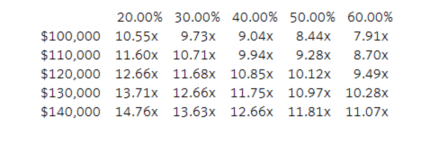 Screen Shot 2019-02-23 at 2.42.31 PM